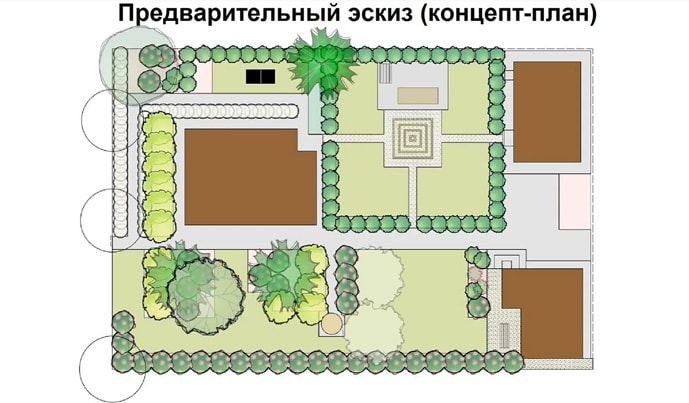 Заказать проект ландшафтного дизайна в Калининграде